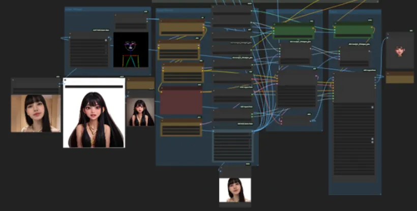 AI Avatar Lab
